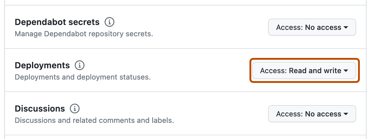  새 GitHub 앱에 대한 "리포지토리 권한" 섹션의 스크린샷입니다. 배포 권한은 "Read and write"로 표시되고 주황색 윤곽선으로 표시됩니다.